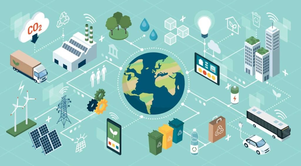 ¿Cuantos tipos de redes existen?